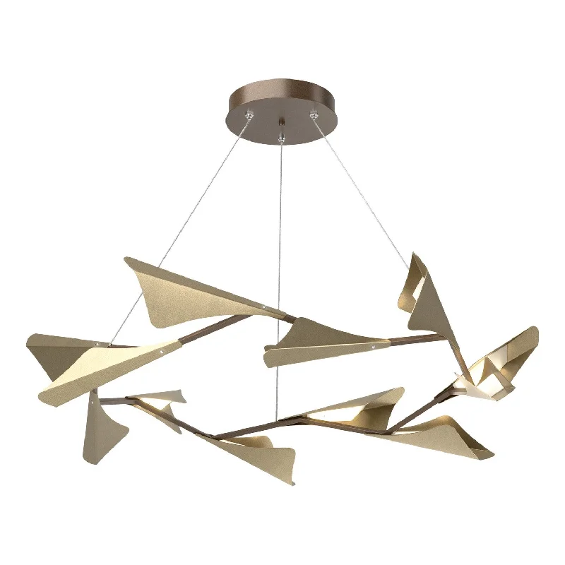 Durable Industrial Lighting for Harsh EnvironmentsPlume LED Pendant