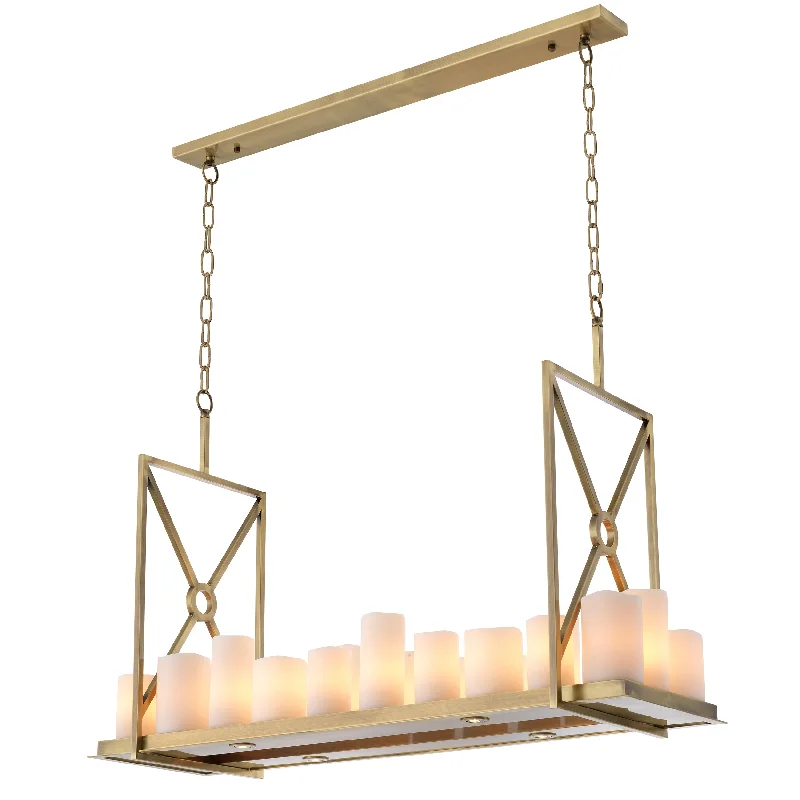 LED Chandeliers for Energy - Efficient LightingLED Chandeliers for Energy - Efficient LightingChandelier Commodore